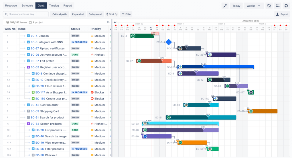 ProScheduler Gantt chart for Jira