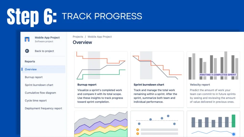 How to Crush Your Backlog with the GG, App