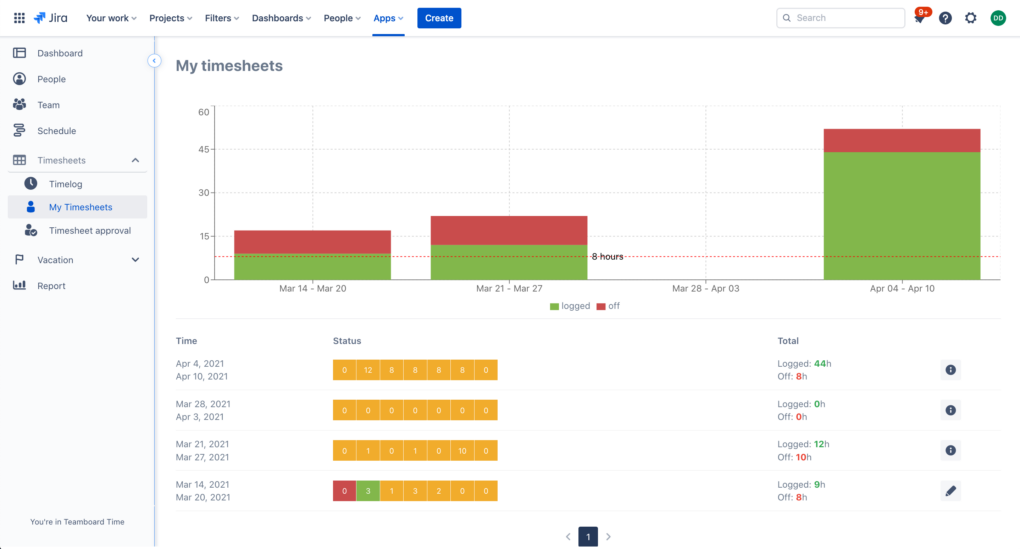 jira client billing jira client billing