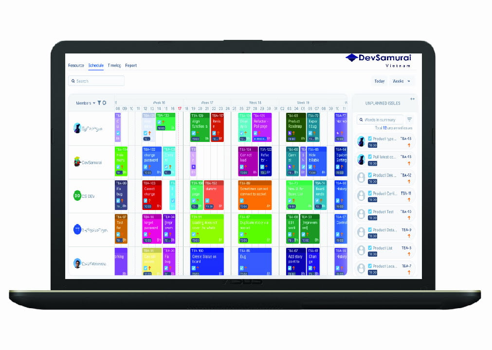 Top 5 Resource Planning Tools