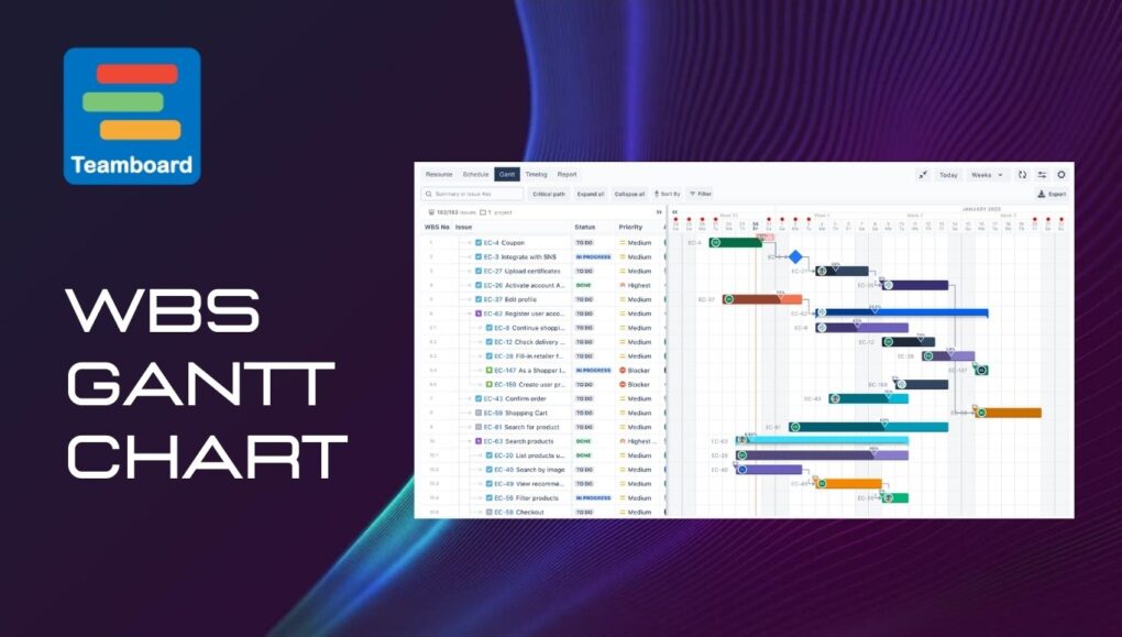 ProScheduler WBS Gantt chart release