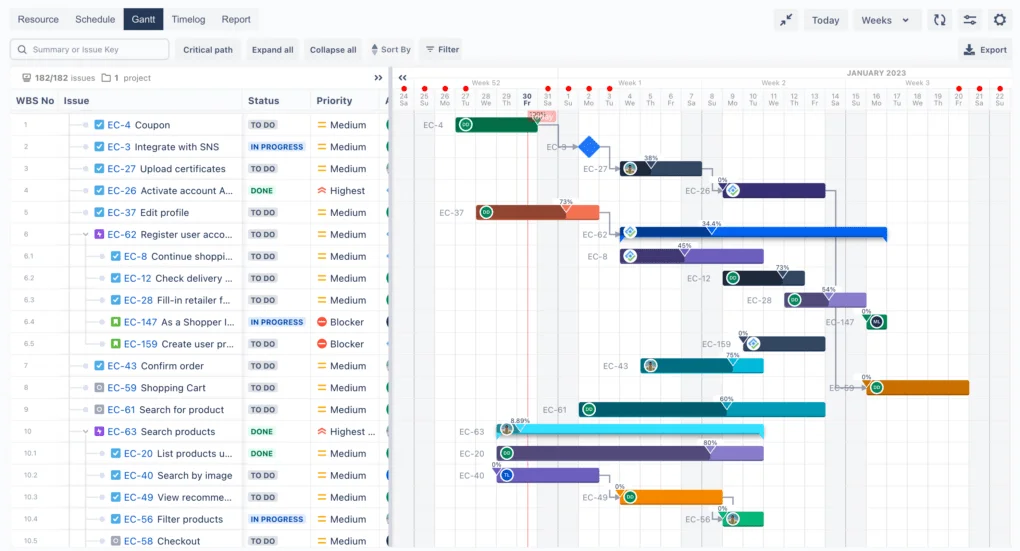 ProScheduler Gantt chart for Jira
