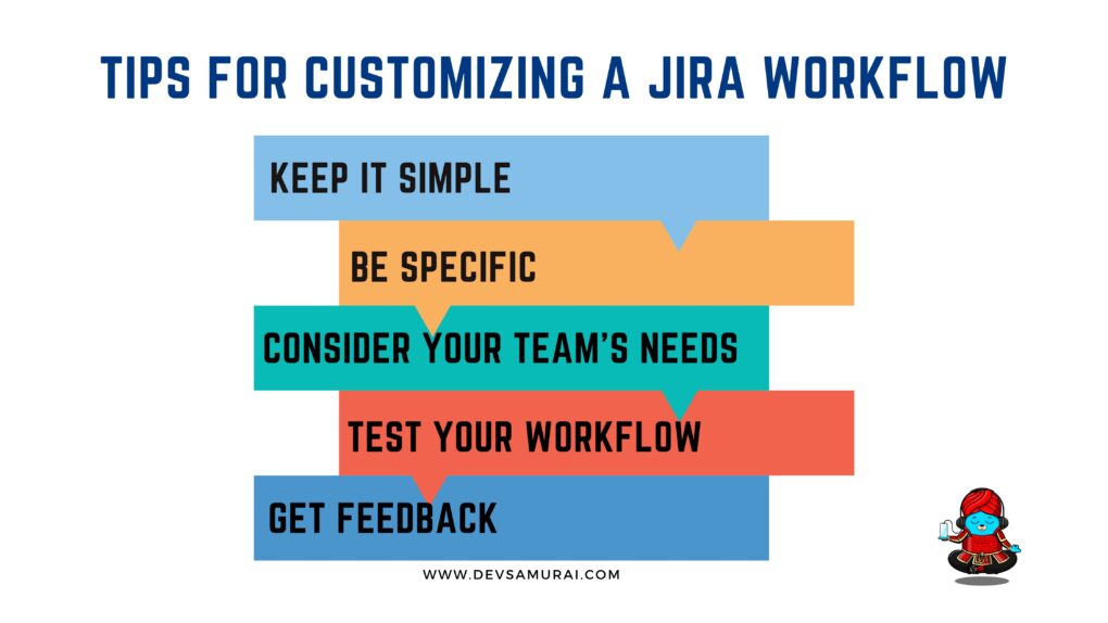 Jira Workflows: Everything You Need to Know