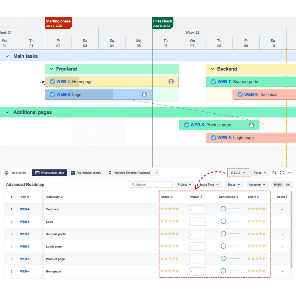 Routemap for Jira