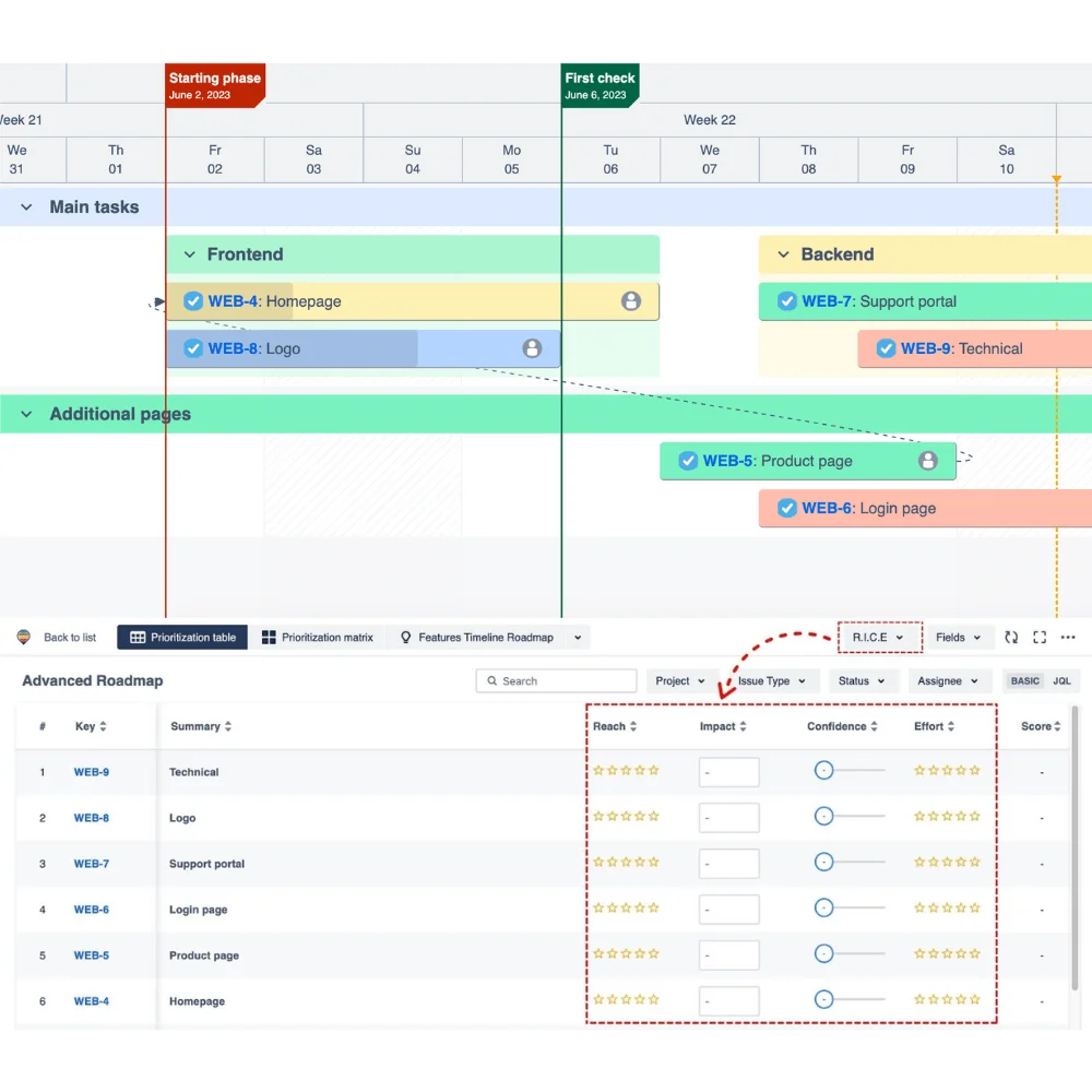 Routemap for Jira