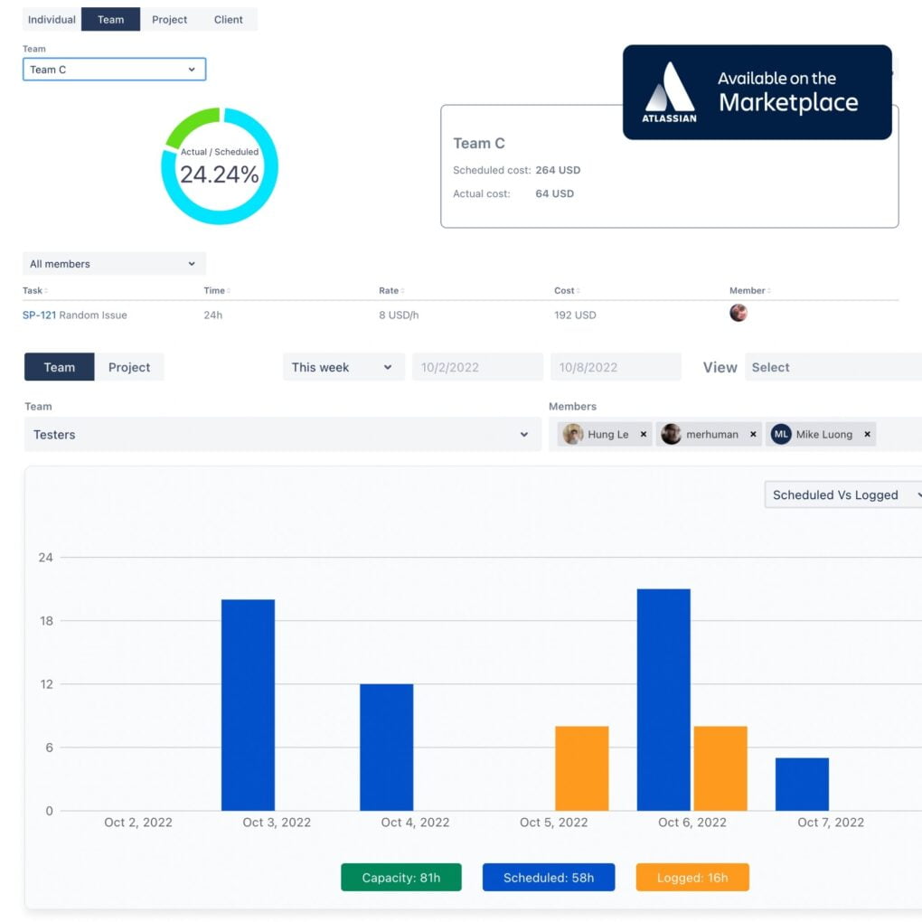 Time Report, Cost Management, Billing & Invoicing