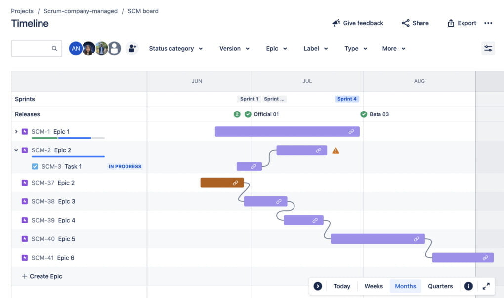 Timeline For Jira At Gabrielle Balcombe Blog