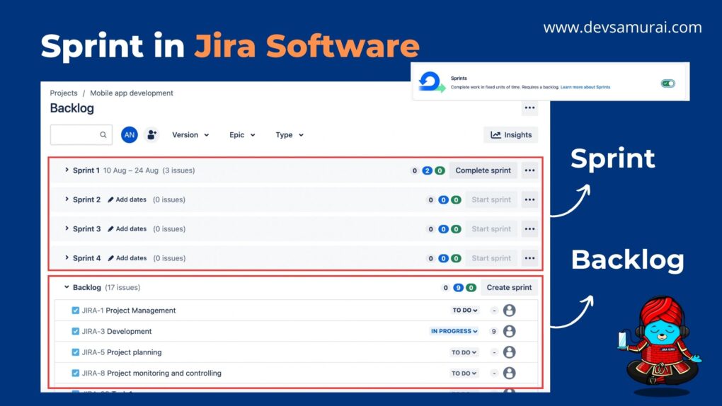 Sprint in Jira Software