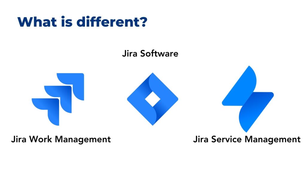 What is different between Jira Service Management and Jira Software or Jira Work Management