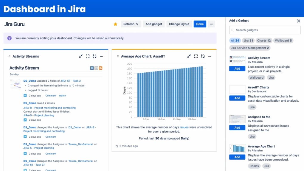 Jira Dashboard