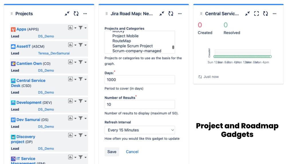 Project and Roadmap Gadgets