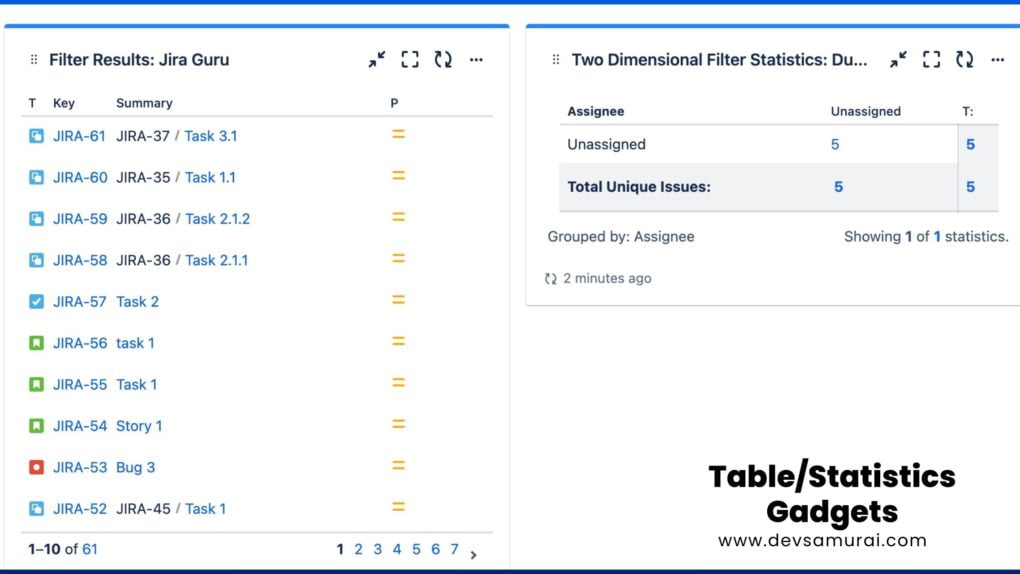 Table_Statistics Gadgets