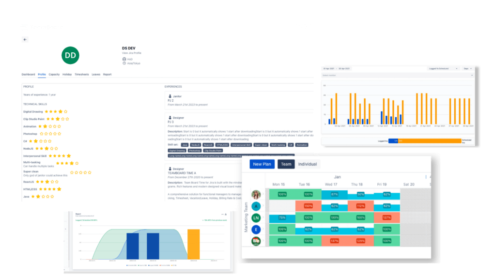 Resource Management - Work management tools