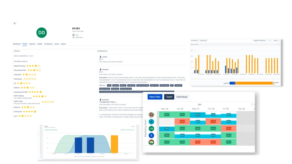 Resource Management - Work management tools