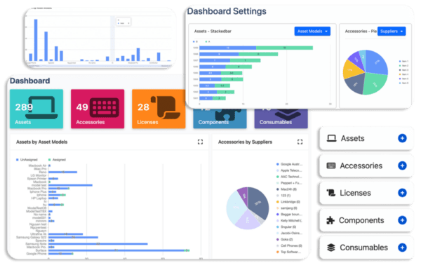 Tools for ITSM | DevSamurai