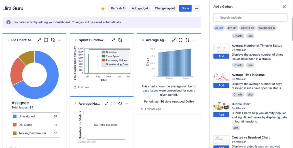 Dashboards