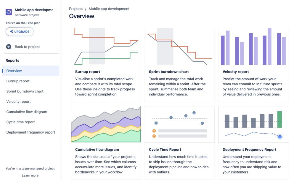 Theo dõi dự án trong Jira - Reports and Analytics