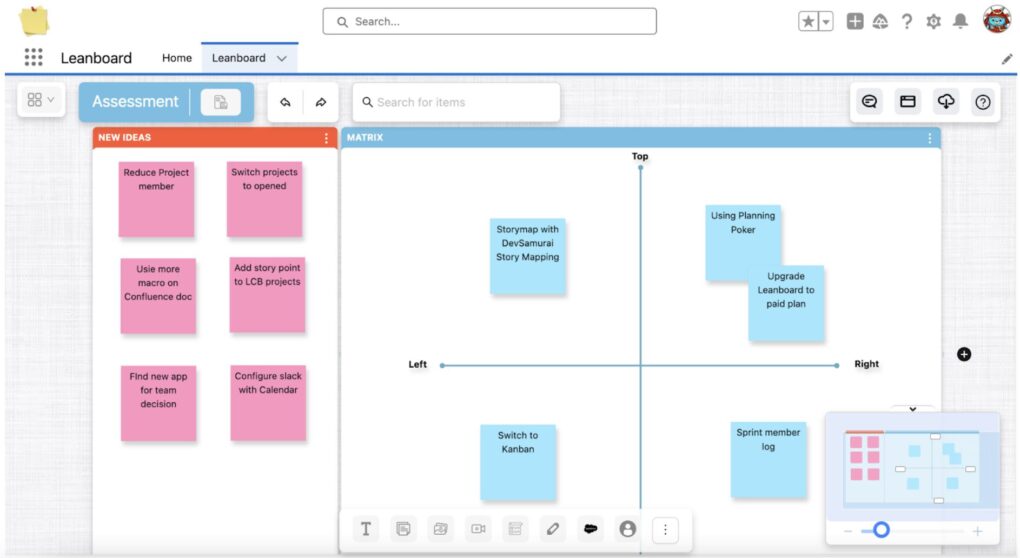 Business Model Visualization for Salesforce