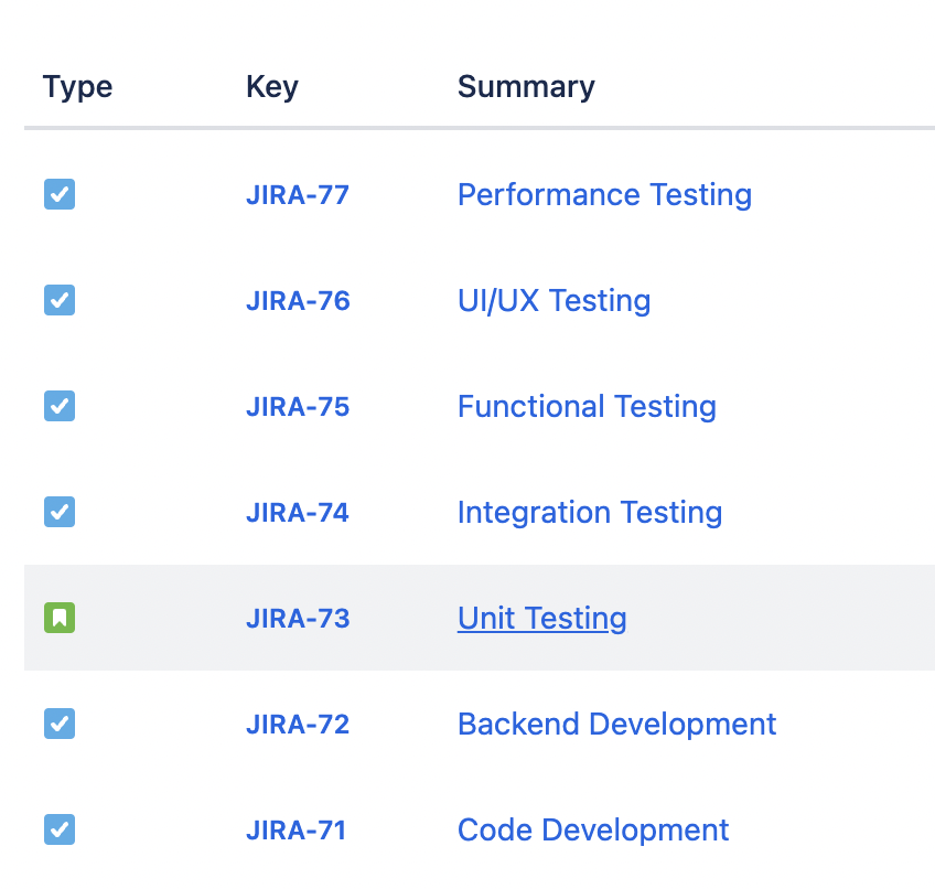 Theo dõi dự án trong jira - tasks and issues