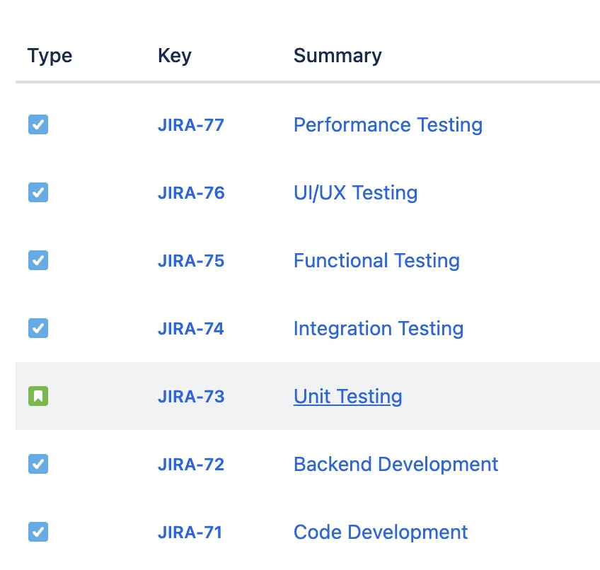 Tasks and Issues