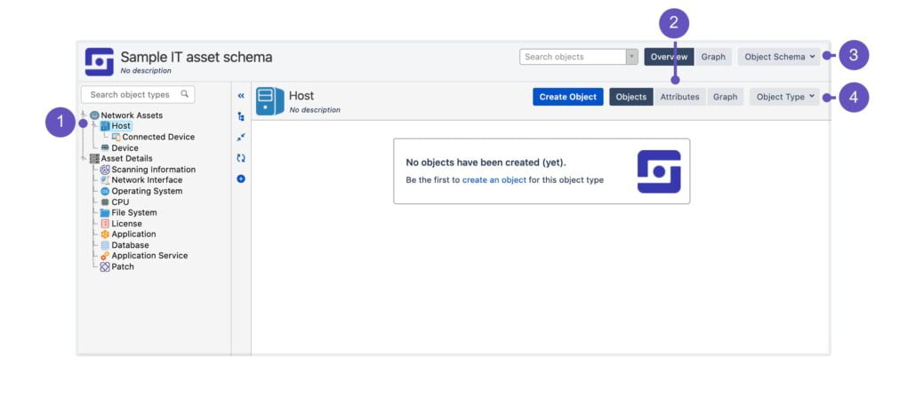 Sample IT assets schema