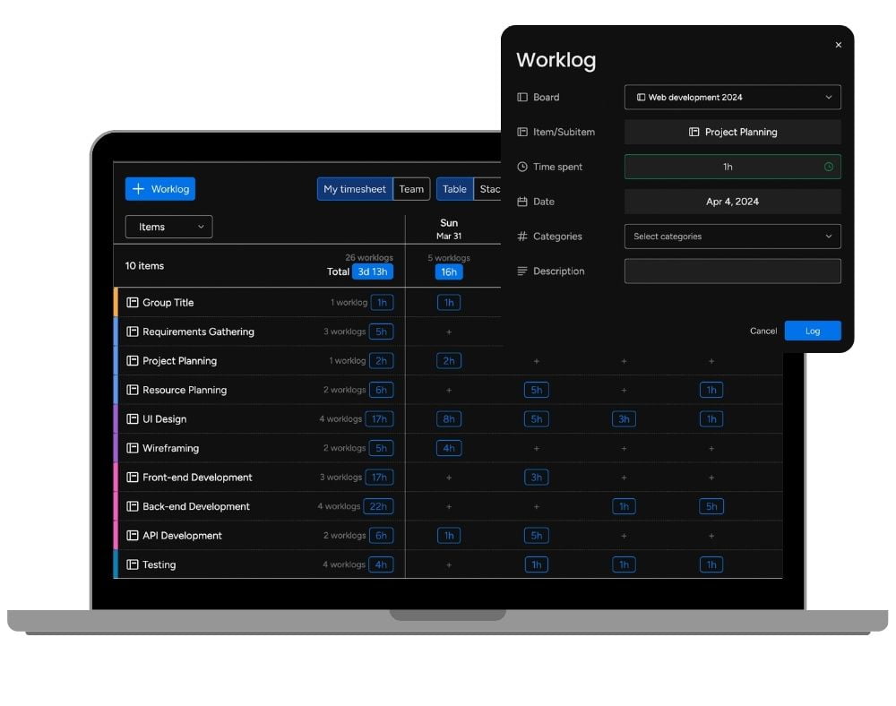 Timetracking