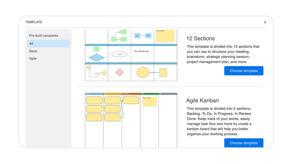 LeanBoard Templates