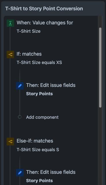 T-Shirt Sizes