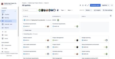 What is the relationship between a workflow and a board in Jira ...
