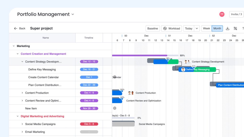 Gantt Chart Integration