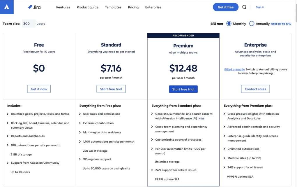 Jira Pricing