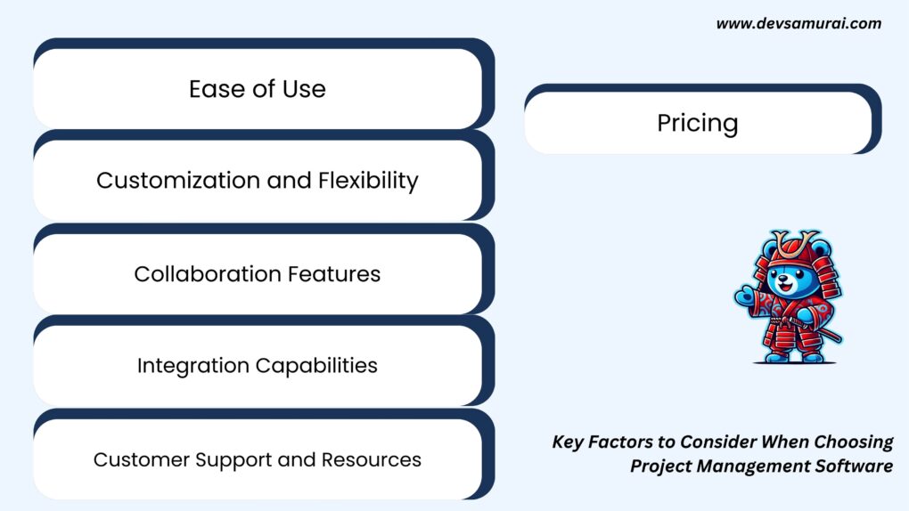 Key Factors to Consider When Choosing Project Management Software