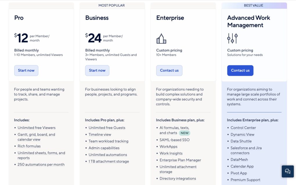 smartsheet pricing