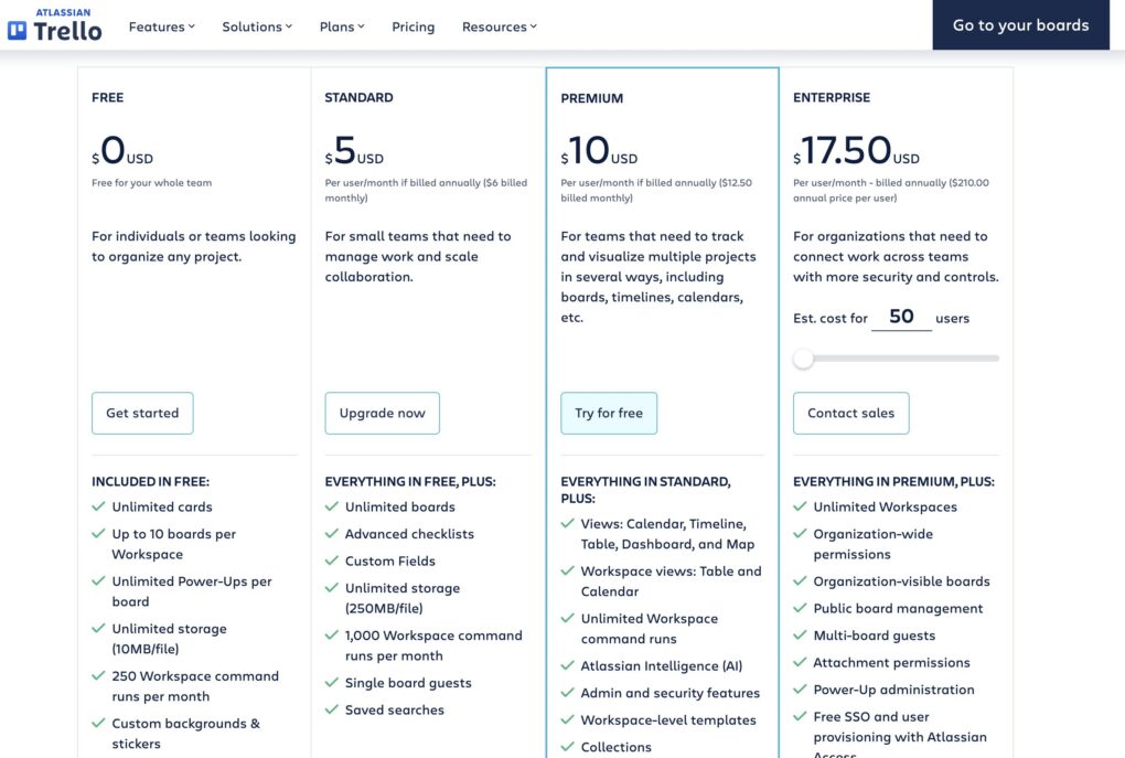 trello pricing