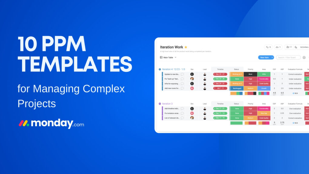 10 PPM Templates on Monday.com for Managing Complex Projects