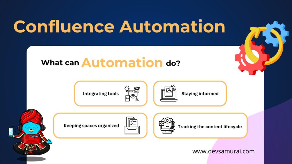 Confluence automation