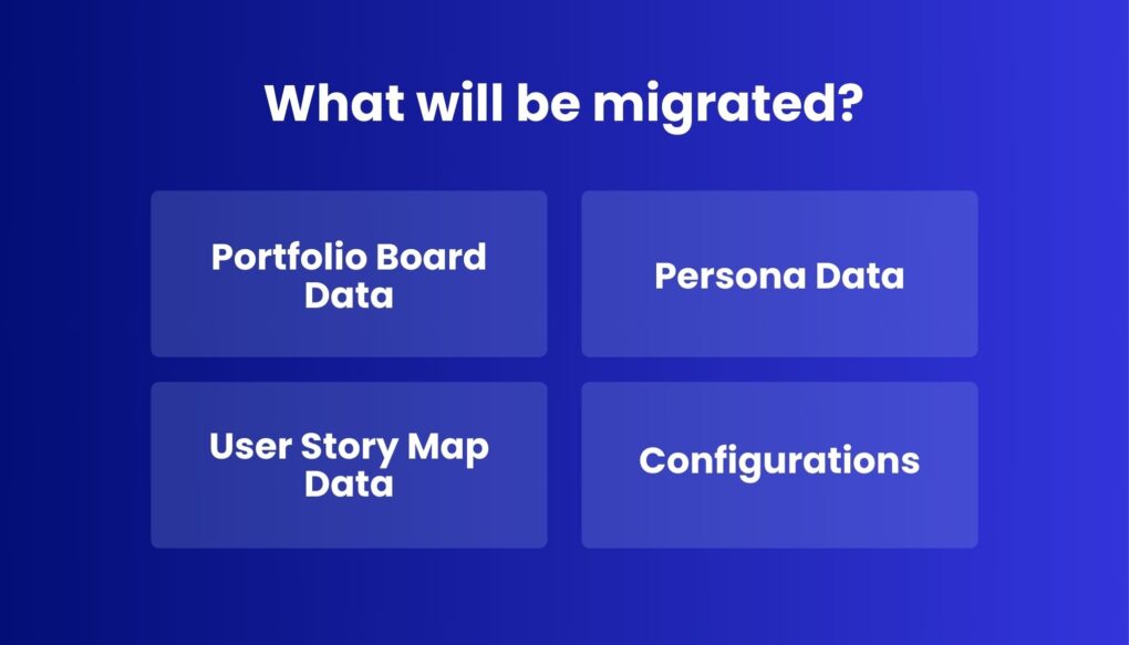 Which data will be transferred during migration