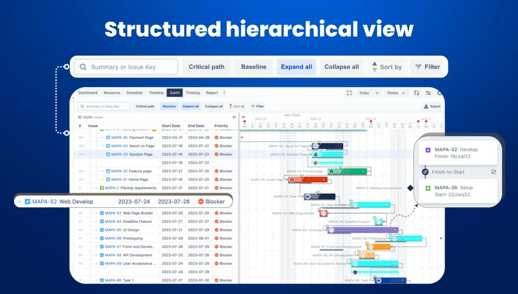1.2 ProScheduler