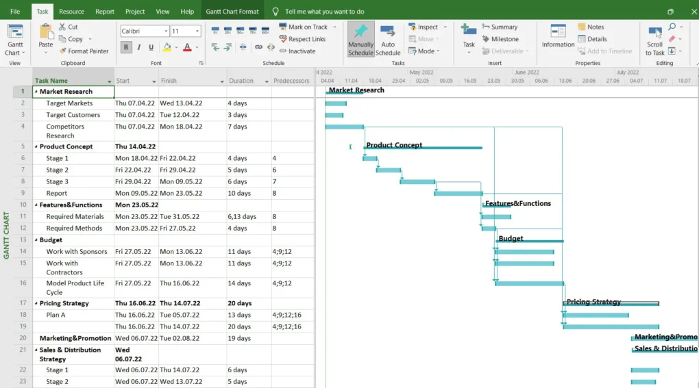 10. Microsoft Project