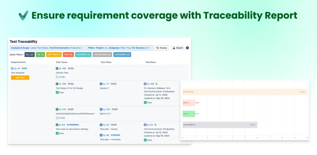 12 - Report Traceability