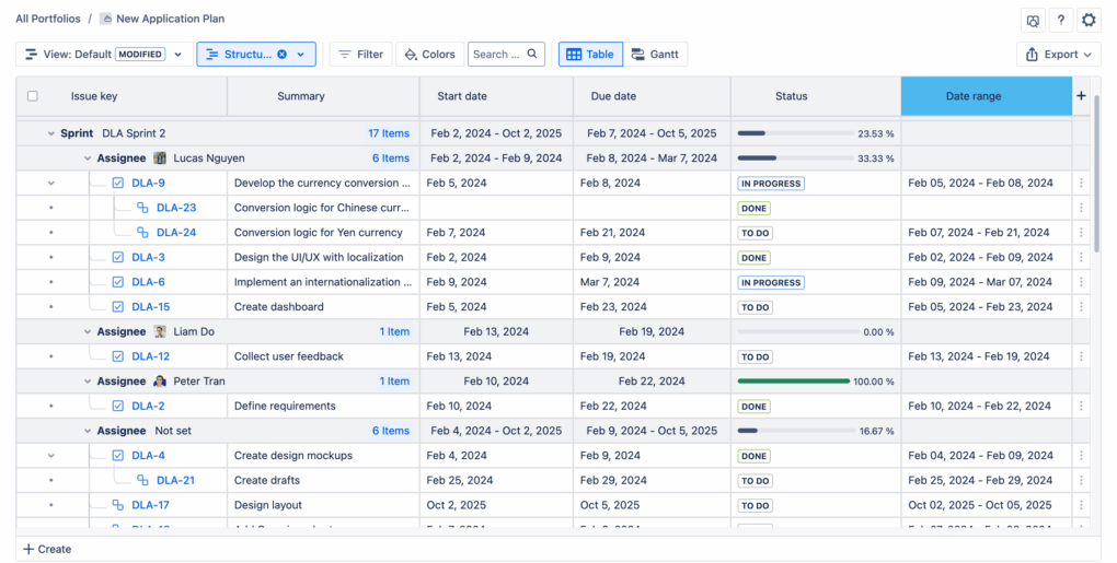 Advanced issue spreadsheet for Jira