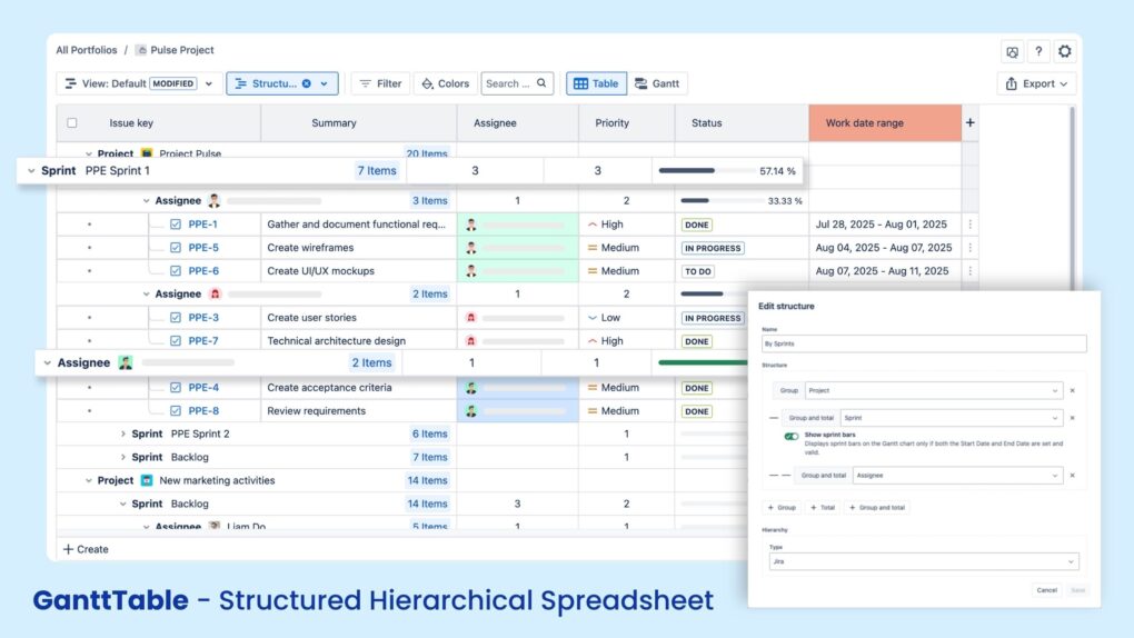 GanttTable - Structured Hierarchical Spreadsheet