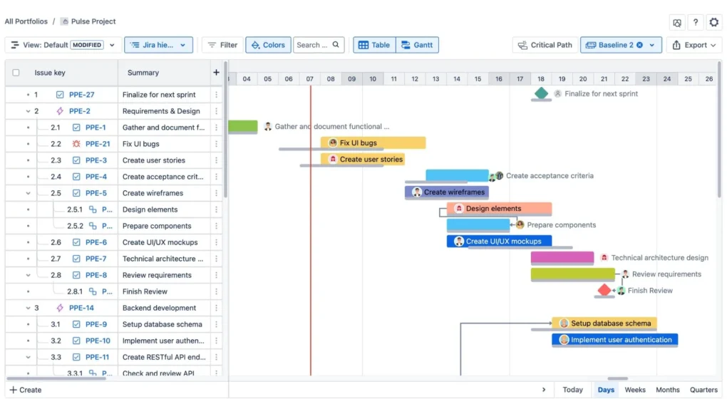 GanttTable_ Product Overview