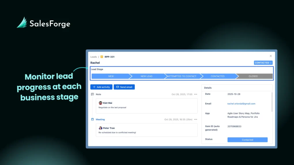 Monitor lead progress at each business stage