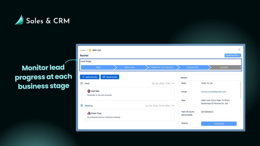 Monitor lead progress at each business stage