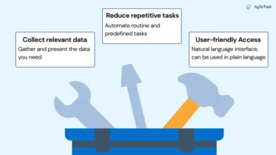What Can Atlassian Rovo Agents Help with