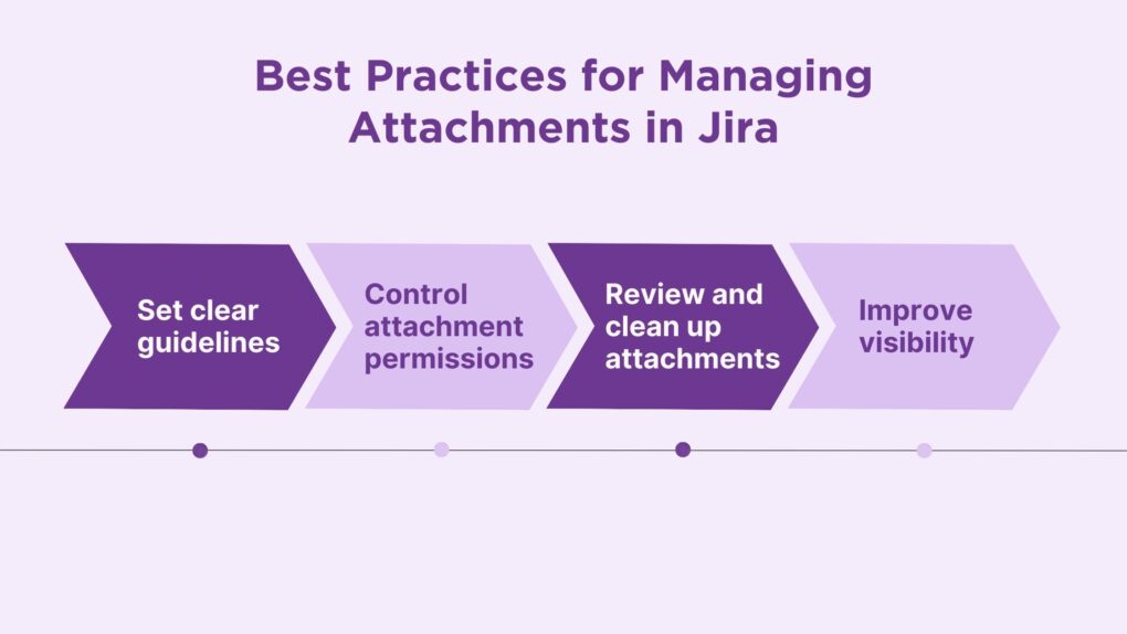 Best Practices for Managing Attachments in Jira