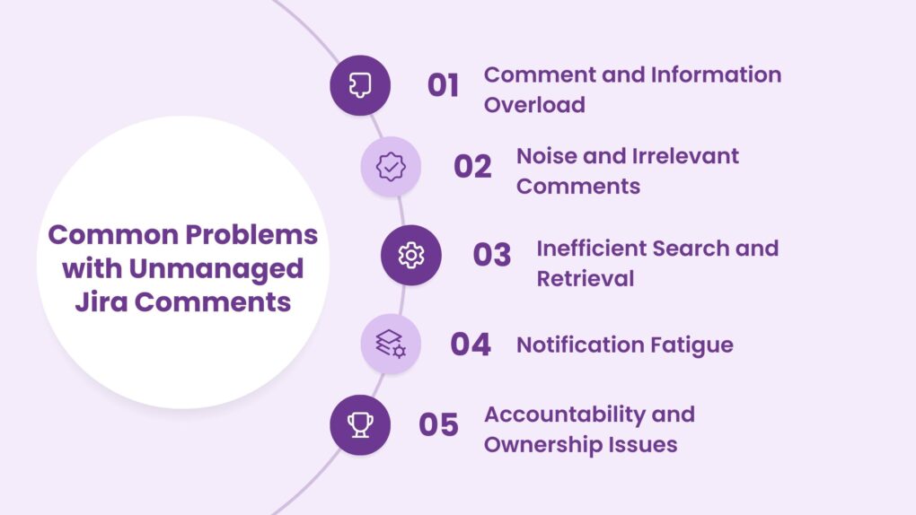 Common problems with unmanaged Jira comments at scale