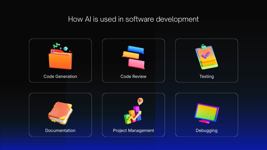 How AI is used in software development
