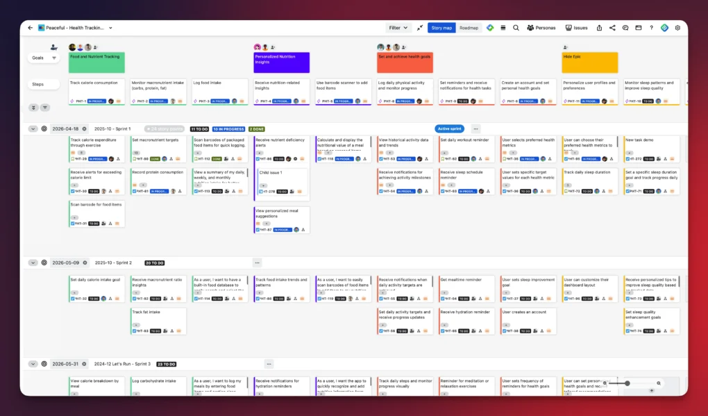 user story map for jira by ProductGo